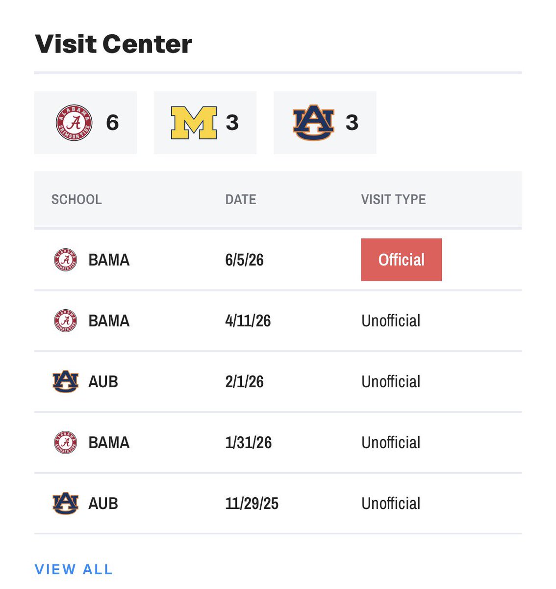 KenTheBamaFan tweet media