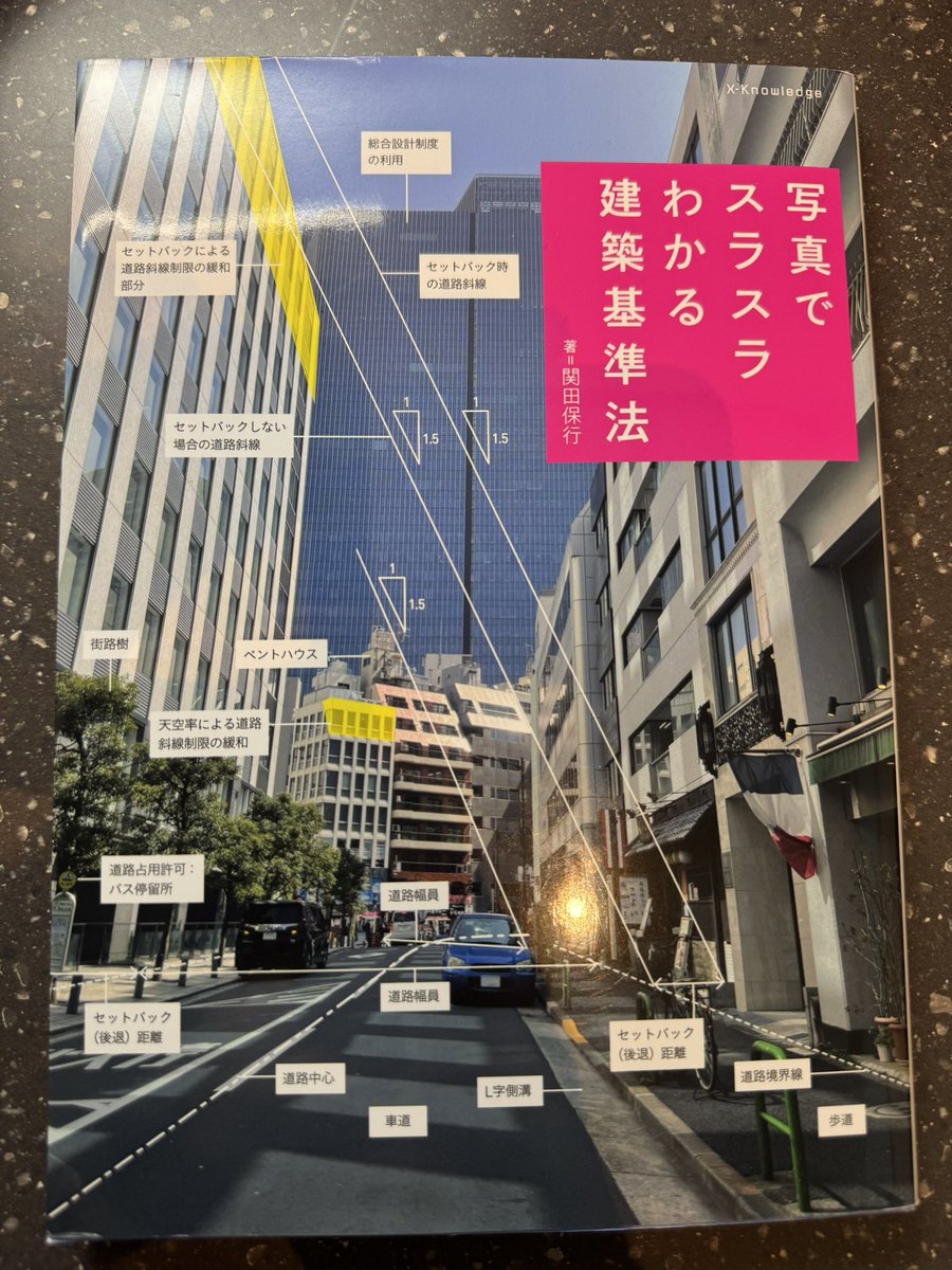 キクチユウキ　不動産鑑定士・公認会計士・税理士 tweet media