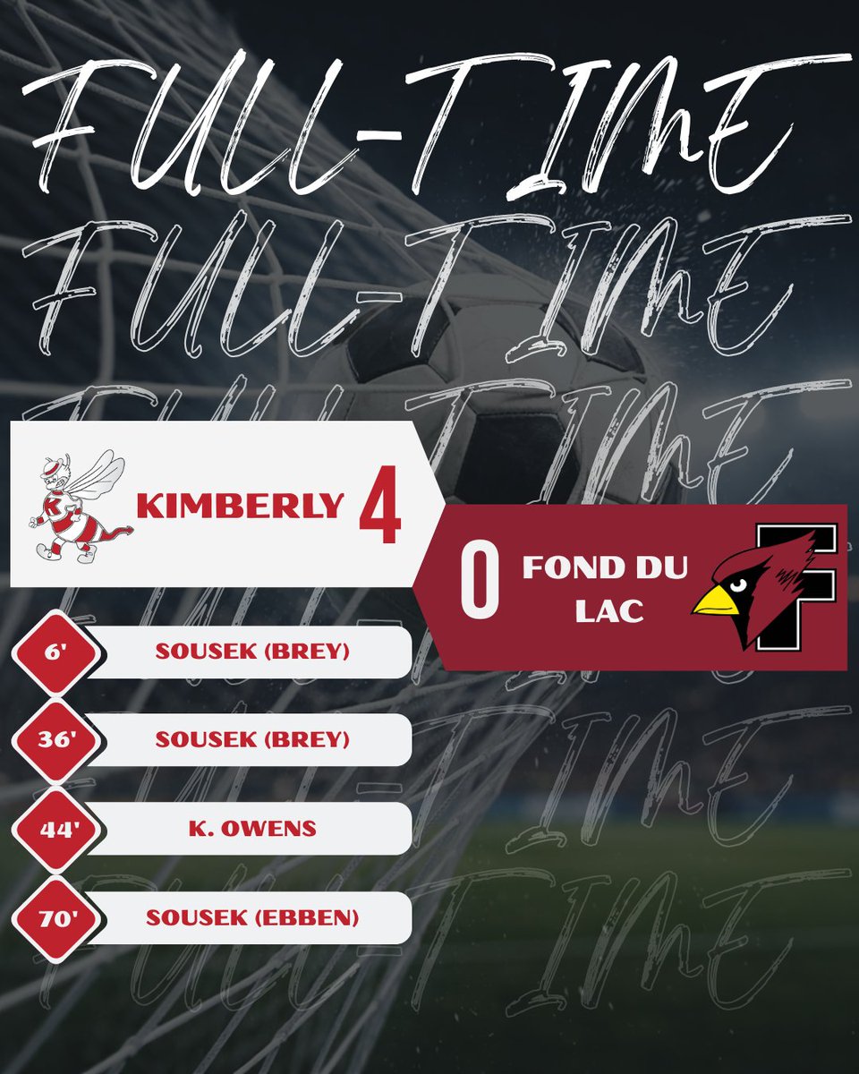 KimberlyGirlsSoccer tweet media