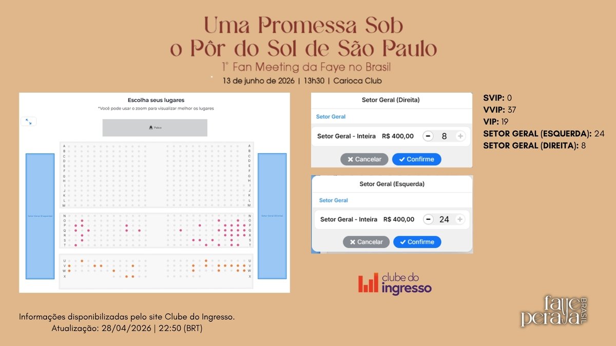 Faye Peraya Brasil Oficial tweet media
