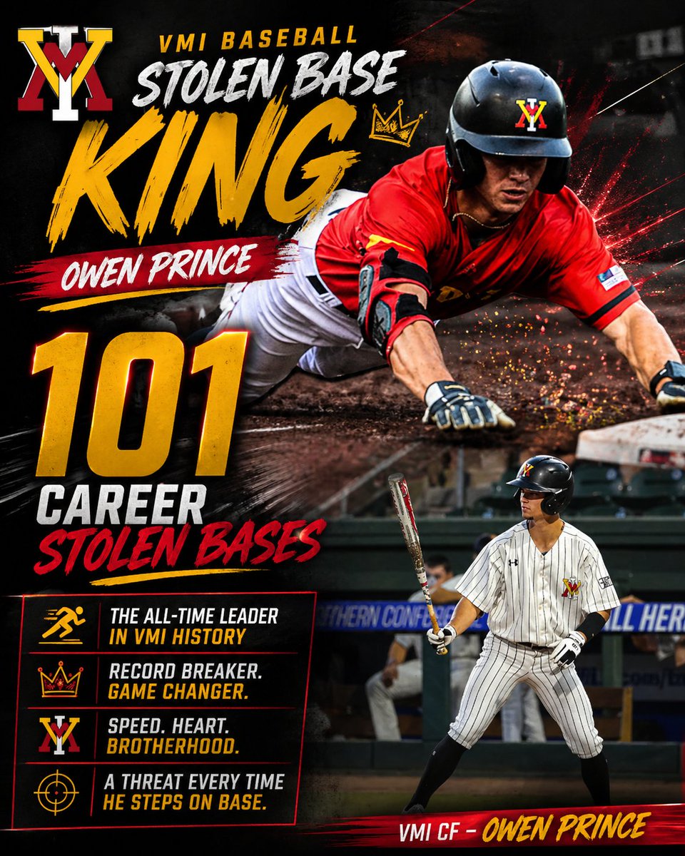 OtisBunkmeyerJr's tweet photo. @VMIbaseco CONGRATULATIONS to @VMIbaseco SR CF Owen Prince aka the Prince of Pain on breaking the all-time stolen base school record.  Prince swiped his 101st career bag in a VMI 3-0 win over Longwood. https://t.co/RPzZetD1HX