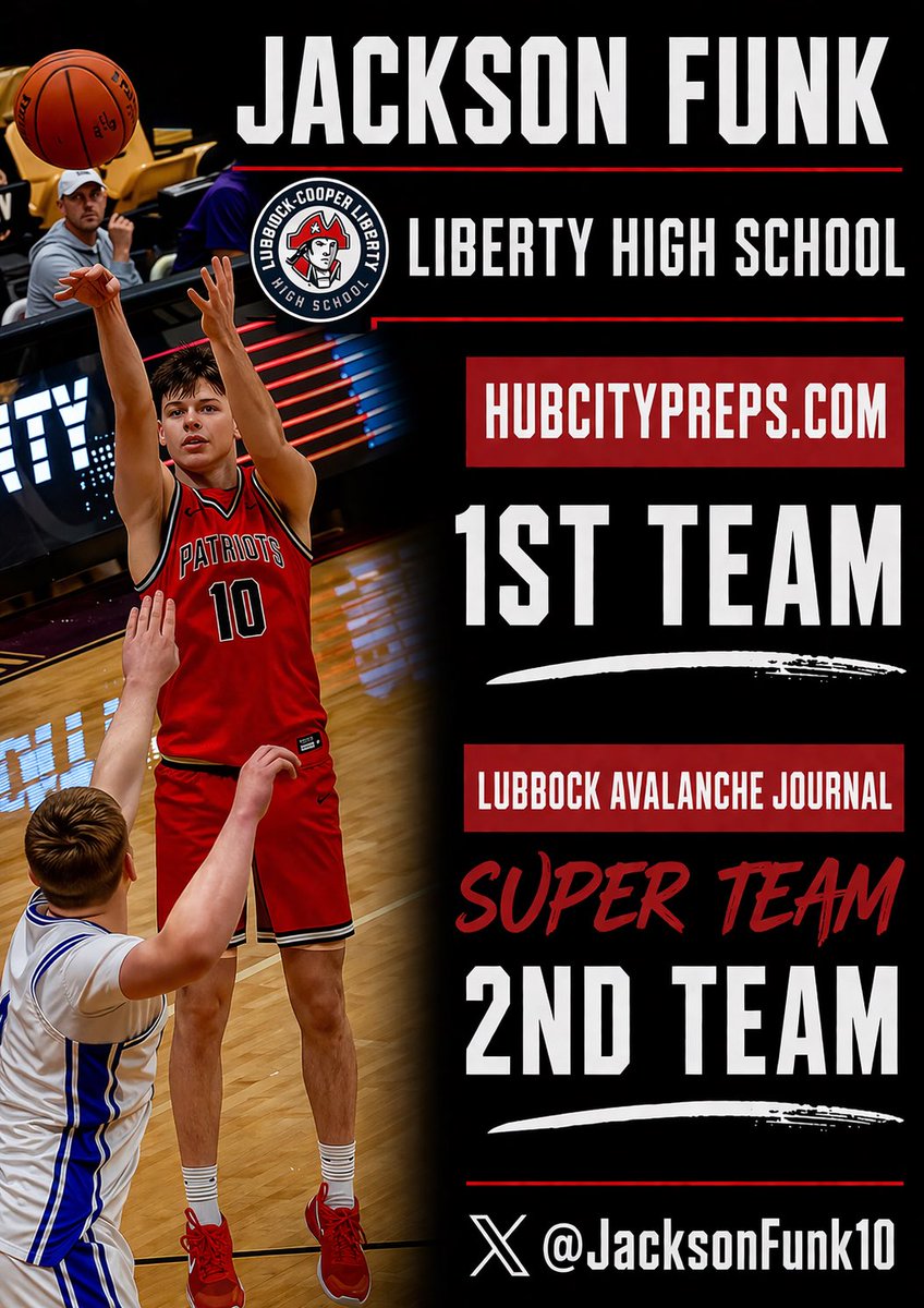 JacksonFunk10's tweet photo. Thanks @HubCityPrepsLBK  and @lubbockonline for the recognition. Still a lot of work to do. https://t.co/ZRlOC2layW