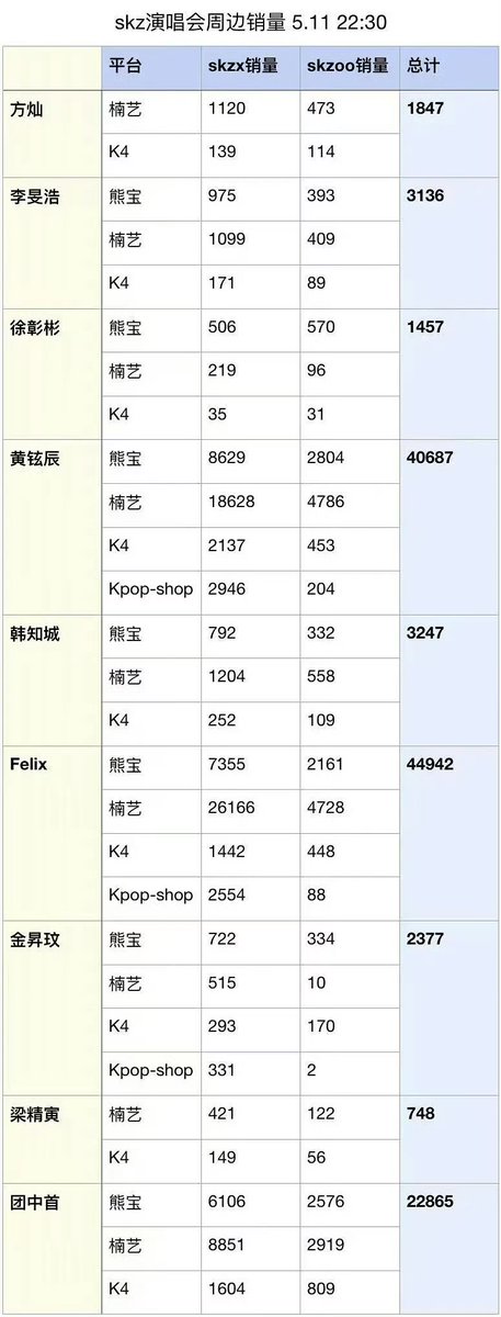 S tar ry tweet media