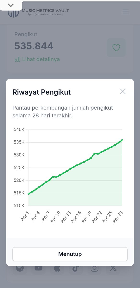 izna 이즈나 ald1 📣🧠🕵️‍♂️⚖️🪽 tweet media