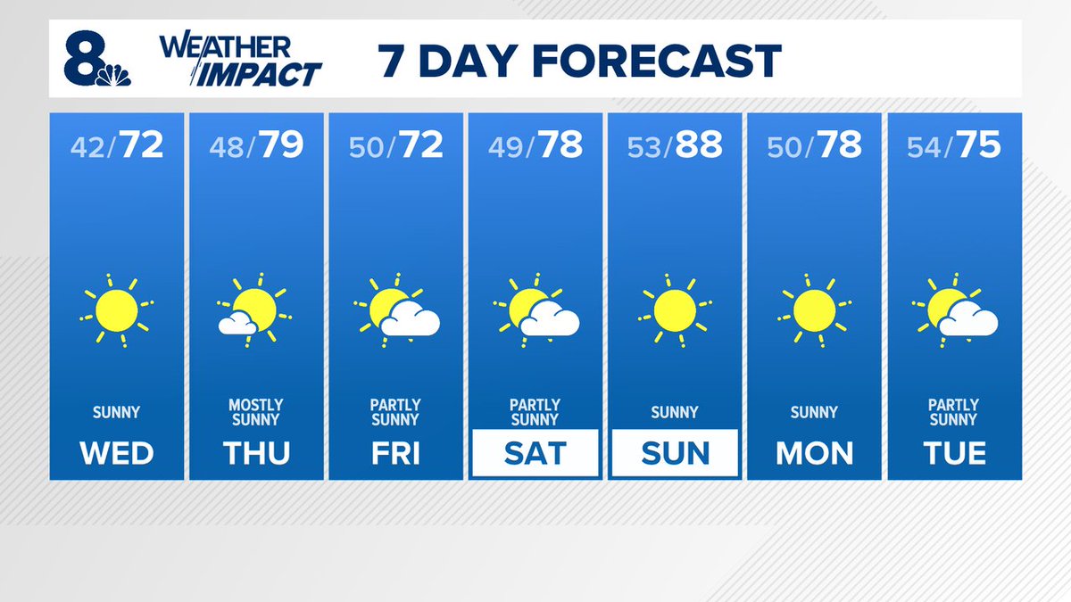 Matt Zaffino tweet media