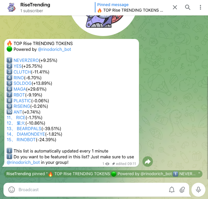 rinocoinrise's tweet photo. 💜New Feature Update💜 #RINOBOT

We have created a channel where you can view the rankings of trending tokens directly on Telegram.

Experience Now👉👉👉 https://t.co/hP5TB88ywg https://t.co/2Cy0n5BbXw