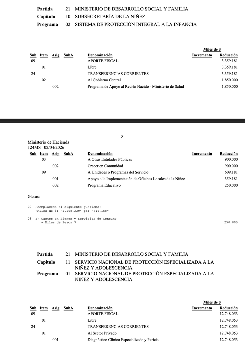 Danilo Herrera tweet media