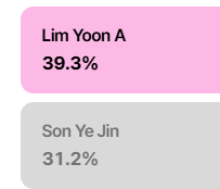 SON YEJIN Voting Team tweet media