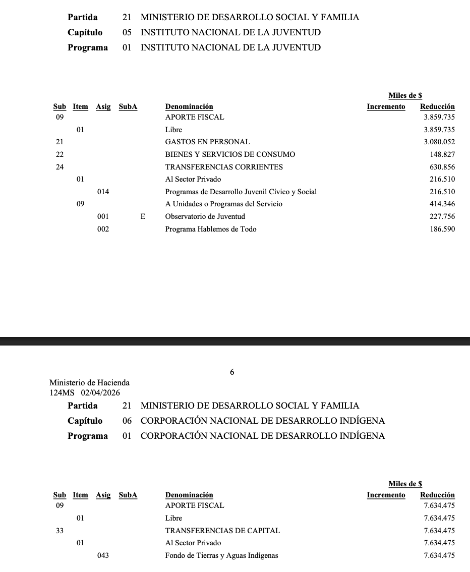 Danilo Herrera tweet media