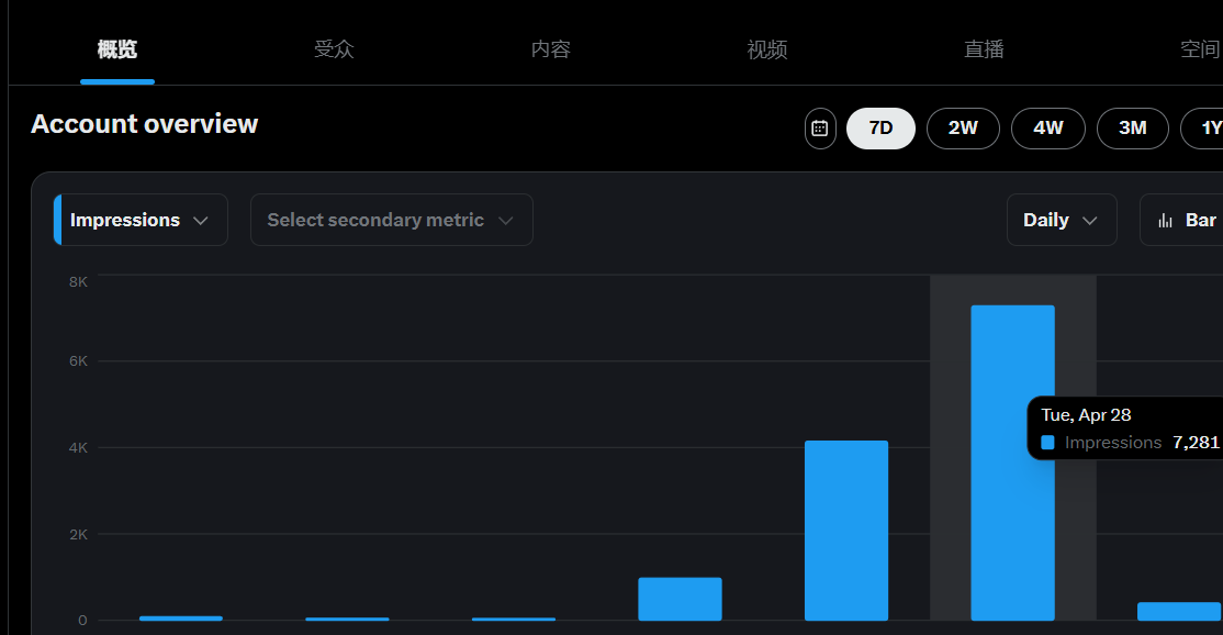 橘子🐬TermMax tweet media