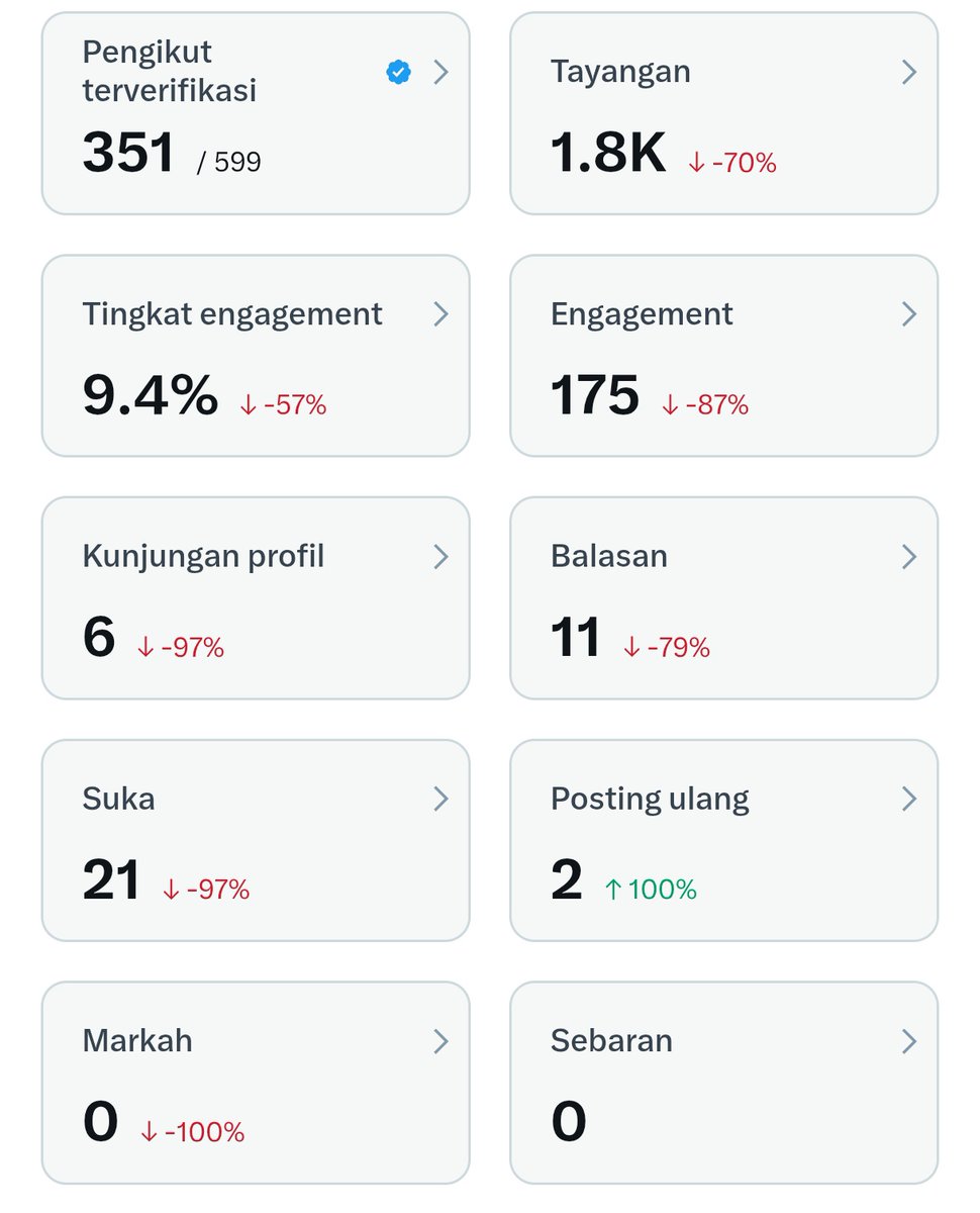 Y E L L O W 🌻 tweet media