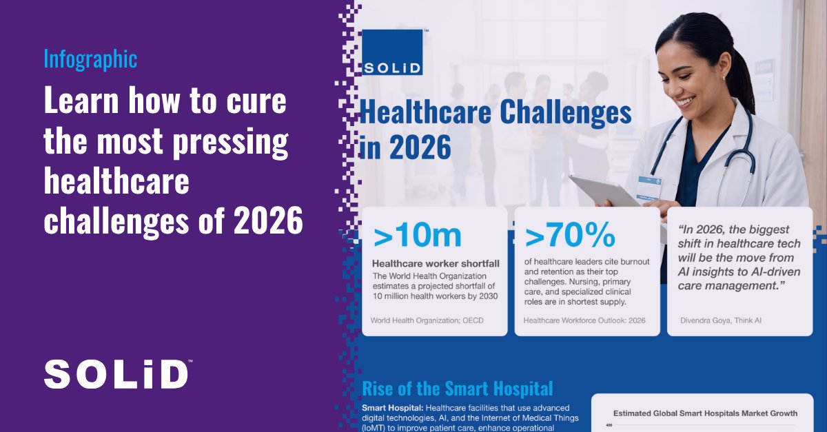 SOLiDUSA's tweet image. The smart hospital of 2026 brings unique challenges and growing demands on wireless communication networks. SOLiD ALLIANCE 5G DAS ensures your infrastructure is ready for the next era of healthcare connectivity. 
solid.com/wp-content/upl…

#SmartHospital #HealthTech #5G #SOLiD