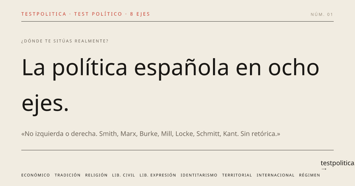 neeonez's tweet photo. Dejo por aquí este test de política que he vivecodeado.

A diferencia de otros tests simplistas que te clasifican en izquierda-derecha, aquí se tratan nueve ejes por separado.

🤜https://t.co/50xMRCggMz https://t.co/xmgR2VbGIX