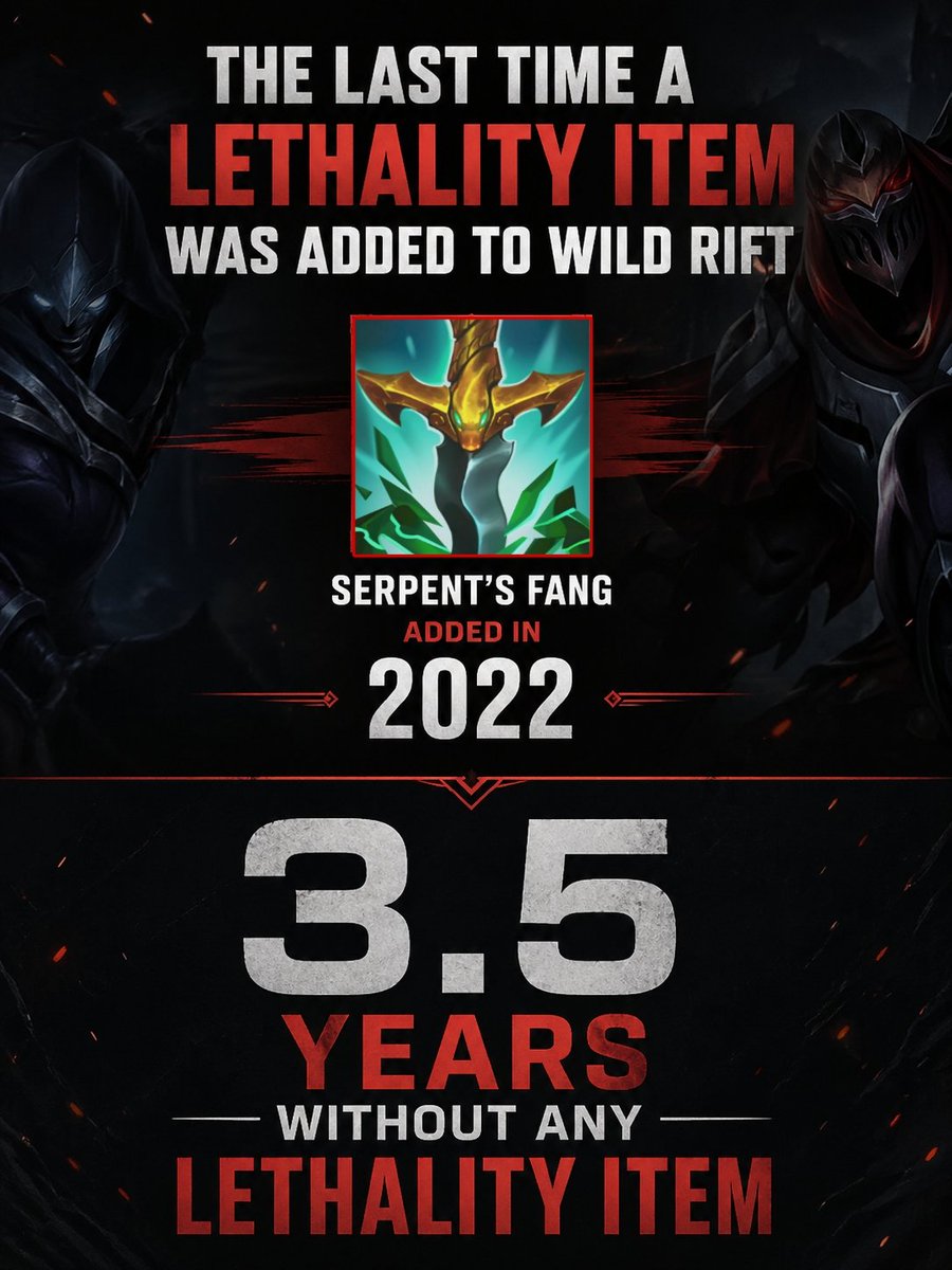 Skar'Zix tweet media