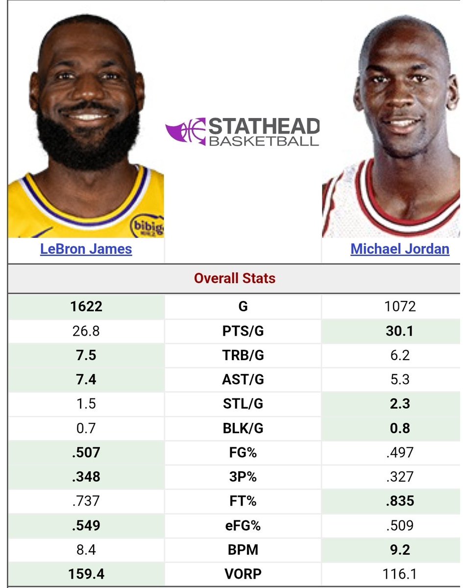 NBA Shane tweet media