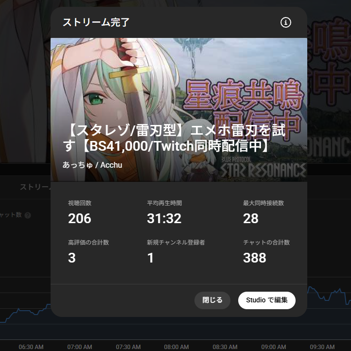 あっちゅ / acchu tweet media