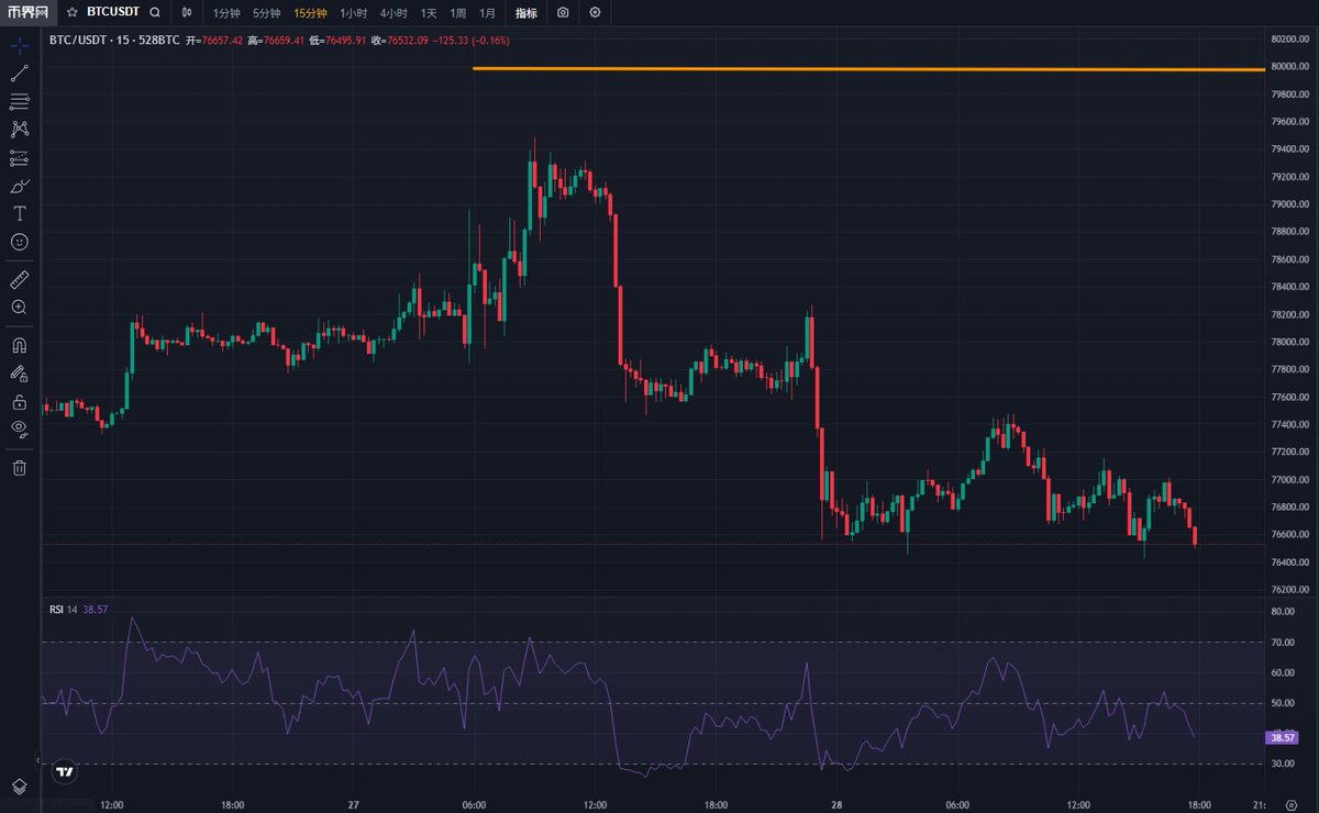 CoinMeta tweet media
