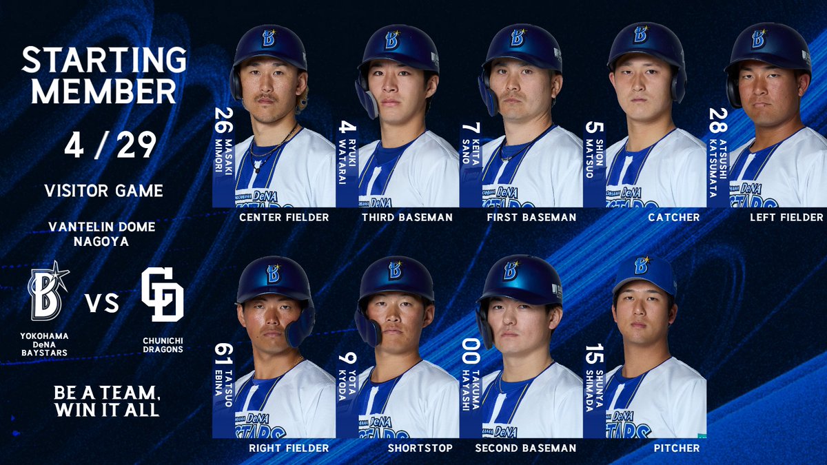 横浜DeNAベイスターズ tweet media