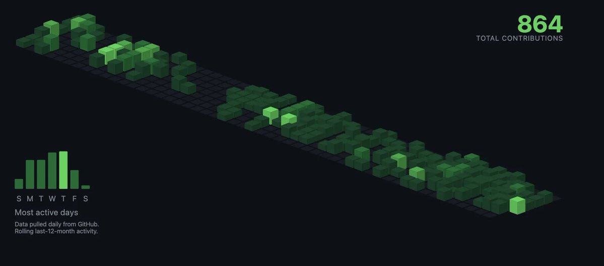 Shravani tweet media