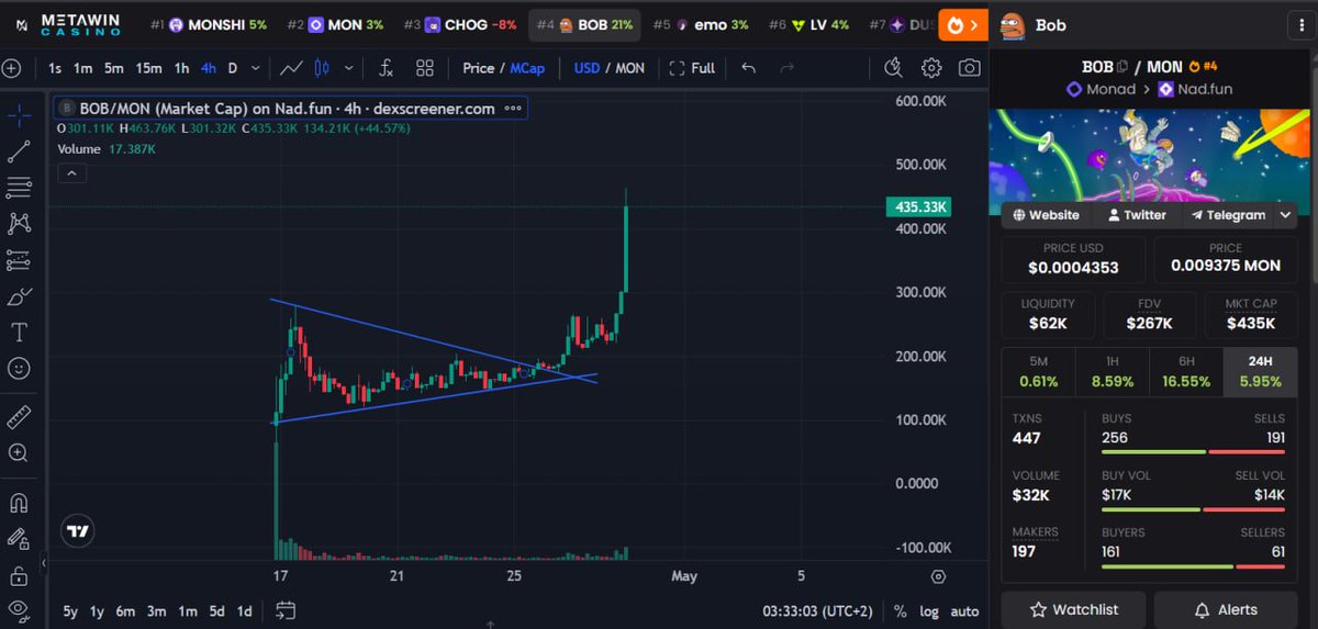 Crypto Blaney tweet media