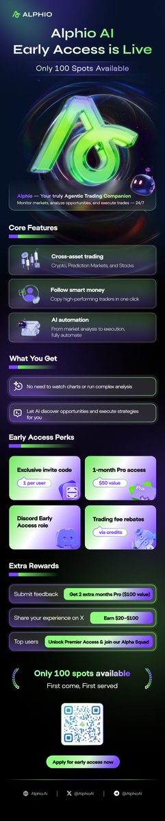 AlphioAI tweet media