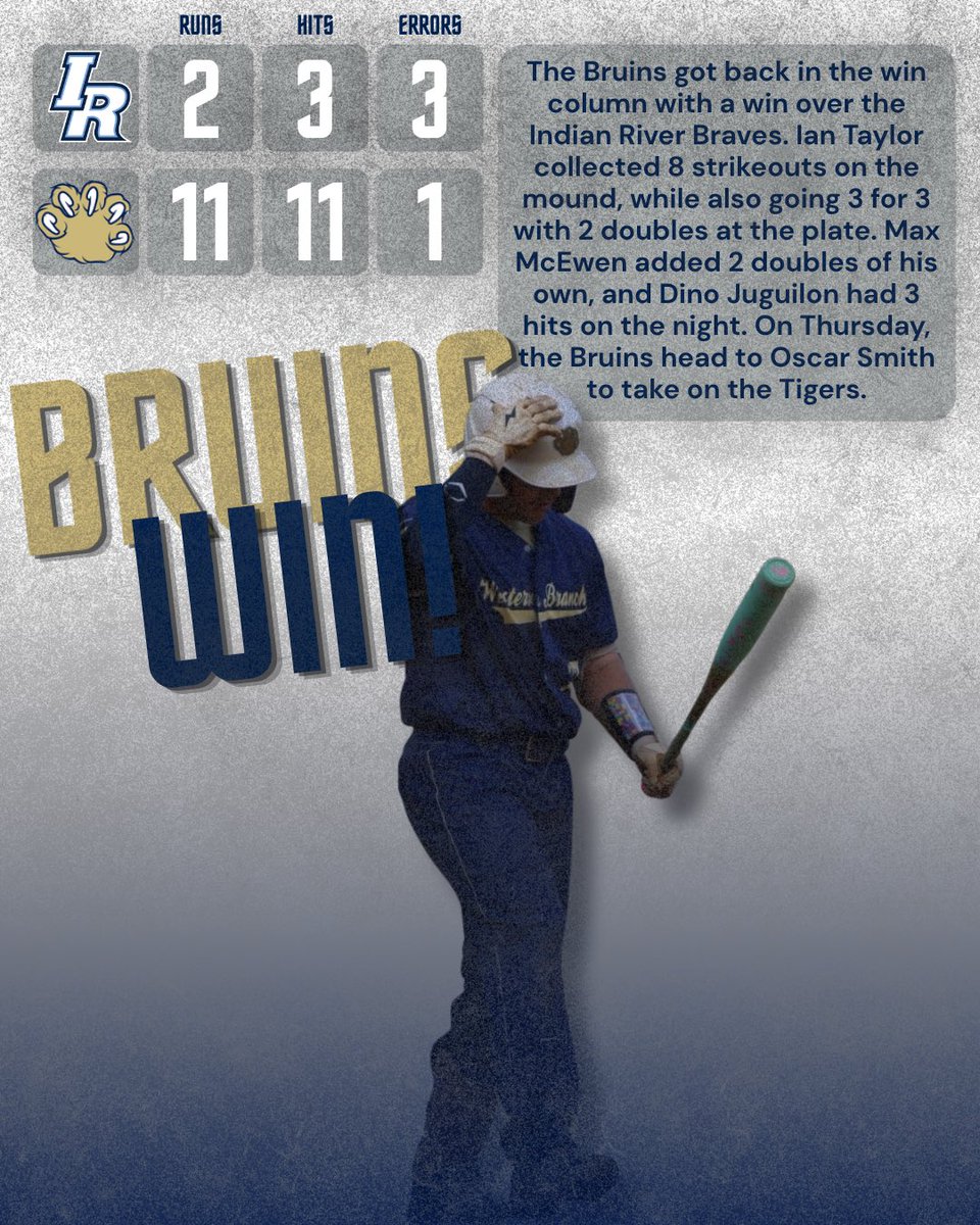 Western Branch High Baseball tweet media