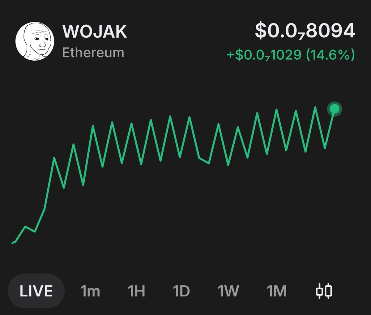 Doomer Wojak tweet media