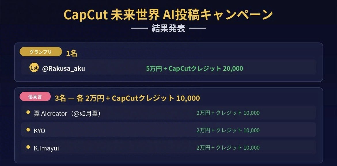 KYO897538173933's tweet image. 優秀賞を受賞しました！
ありがとうございます。

これからもたくさん活用して、楽しみながら作品を作っていきます。
#CapCut