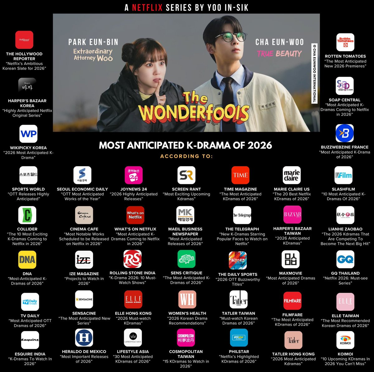 ChaEunwooINTL's tweet photo. <The WONDERfools> will release all episodes on Netflix on May 15 at 5:00PM (KST)

#ChaEunwoo #TheWonderFools #원더풀스
#차은우 #チャウヌ #车银优 #ชาอึนอู #車銀�� https://t.co/PSsl0rNPQj