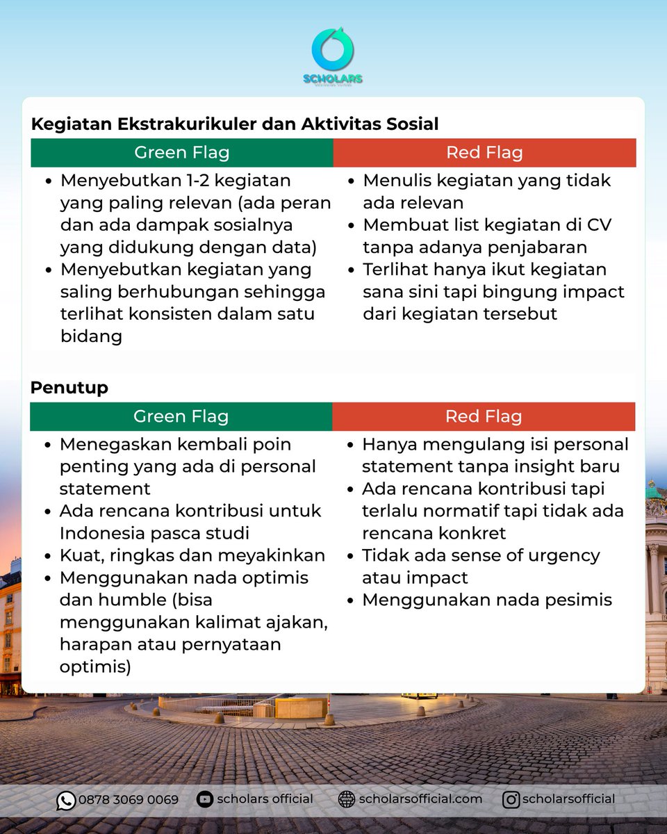 scholars_ig's tweet image. Jangan keburu di-skip karena ini berguna banget😭
 Green flag vs red flag di essay beasiswa S1 S2 S3 dari pemerintah Indonesia yang lagi dibuka
 Beasiswa Talenta | Beasiswa BIB | Beasiswa LPDP-AAS | Beasiswa Akselerasi
#beasiswapemerintah #lpdp #bib #talenta #akslerasibeasiswa
