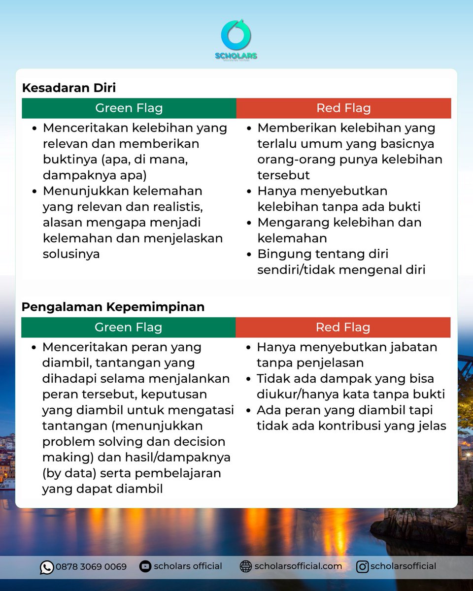scholars_ig's tweet image. Jangan keburu di-skip karena ini berguna banget😭
 Green flag vs red flag di essay beasiswa S1 S2 S3 dari pemerintah Indonesia yang lagi dibuka
 Beasiswa Talenta | Beasiswa BIB | Beasiswa LPDP-AAS | Beasiswa Akselerasi
#beasiswapemerintah #lpdp #bib #talenta #akslerasibeasiswa