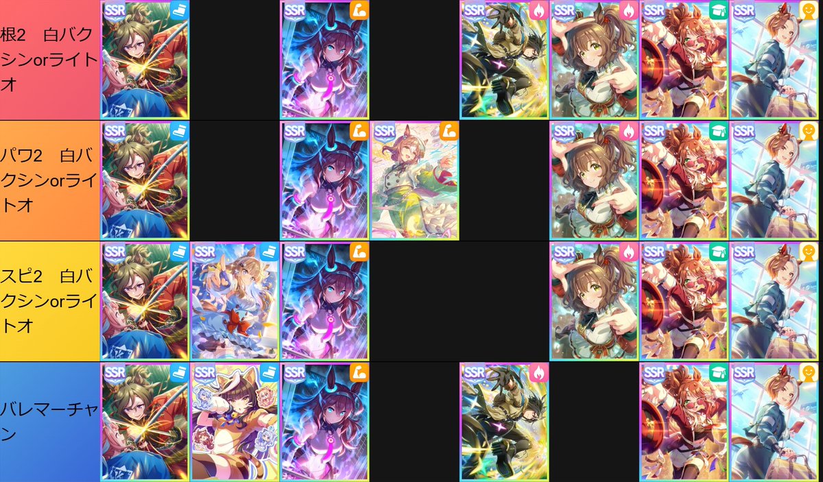 たそ＠ウマ娘トレーナー tweet media