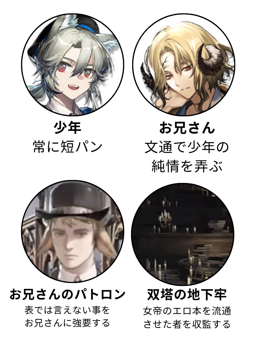 いながさ tweet media