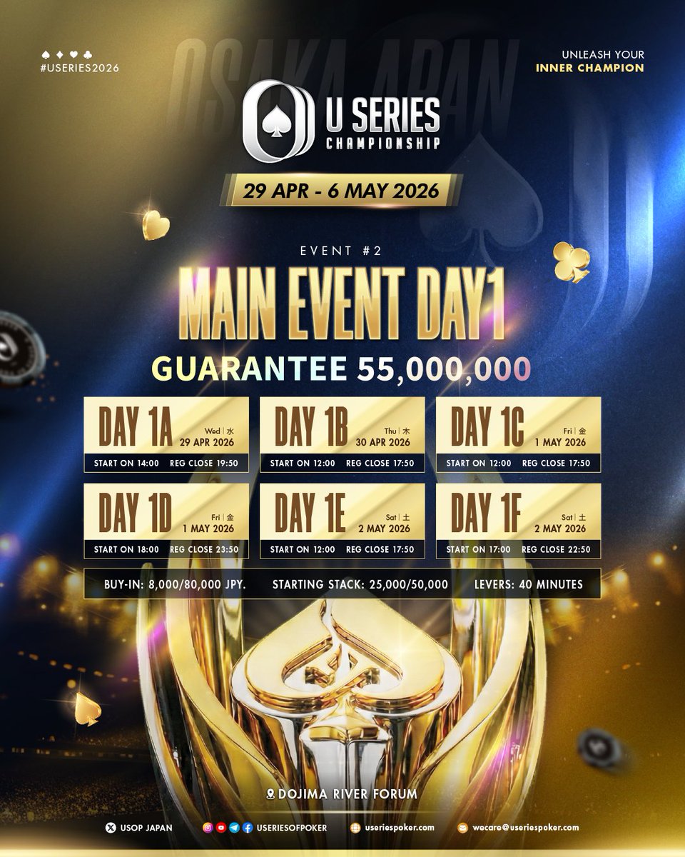 useriesofpoker's tweet image. Today’s Highlight: #2 Main Event — Day 1A ♠️

The first flight of the Main Event starts today in Osaka.

A fresh field, deep stacks, and the first step toward the title.

📍 Dojima River Forum

#USeries2026 #MainEvent #Osaka #Day1A #DojimaRiverForum #UnleashYourInnerChampion