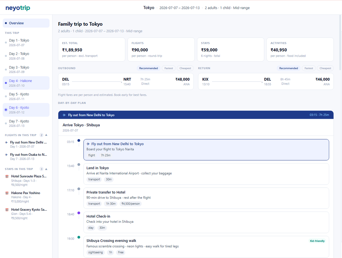 NeyoAI_Vibe's tweet photo. We just launched neyotrip (Beta) — and it solves the “47 tabs problem” for travellers.

Planning a trip today looks something like this:
✈️ Open one tab for flights
🏨 Open another for hotels
📍 Search “best places to stay in Bali”
🧵 Read a Reddit thread from 2019
🎥 Watch 3 YouTube vlogs
📖 Open blog after blog...

And before you know it:
47 tabs open.
3 hours gone.
Zero decisions made.

Travel planning is broken.

So we built neyotrip — an AI-powered travel planner that creates your complete trip itinerary in 60 seconds.

Flights from your city.
Hotels.
Activities.
Day-by-day plans.
Total trip cost in INR.

All in one place.

And the best part? You can instantly customise your itinerary by simply telling Neyo what you want:

“Skip Day 3 museum, add a cooking class, make Day 5 more relaxing, start late on Day 2.”

Neyo updates the entire itinerary in seconds — intelligently adjusting everything else to keep your trip perfectly balanced.

No back-and-forth.
No waiting 1–2 days for revisions.
No travel planning chaos.

Just smart, instant trip planning powered by AI.

Today, we’re opening up free beta access for Indian travellers.

✅ No account required
✅ No credit card required

Try it here 👇
https://t.co/jOsVEzjXpX

Would love your feedback as we build the future of travel planning.