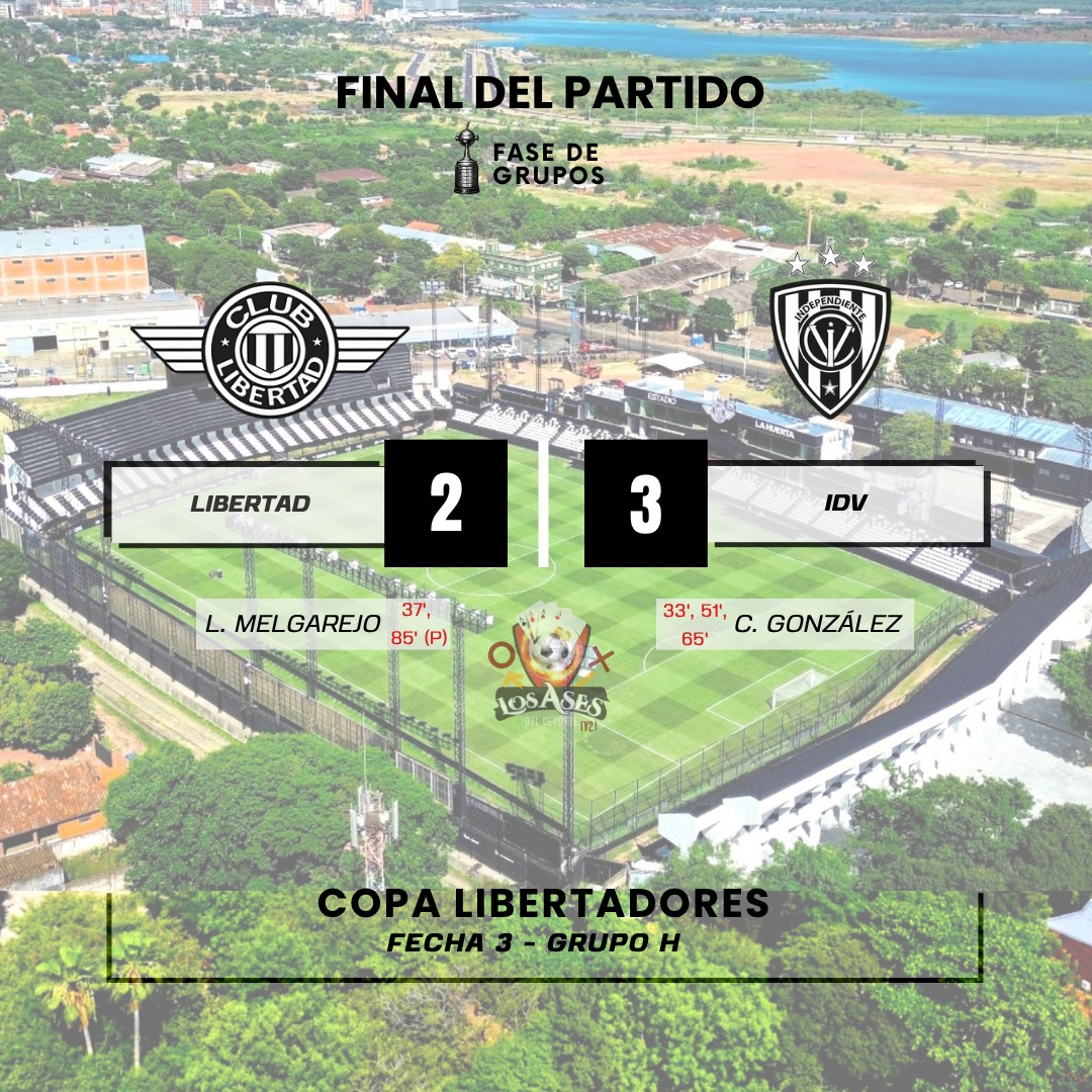 asesdeldeportv's tweet photo. ¡¡Triunfo memorable y con autoridad!! 🔵⚫️🔵

@IDV_EC venció, por 3 goles a 2, a @Libertad_Guma en su tercer encuentro de esta fase en la Conmebol @Libertadores 2026 disputado en territorio paraguayo.
La próxima jornada, #IDV visitará a UCV

¡¡Ecuador y el mundo en sintonía!! 😎 https://t.co/tr8Liy2yto