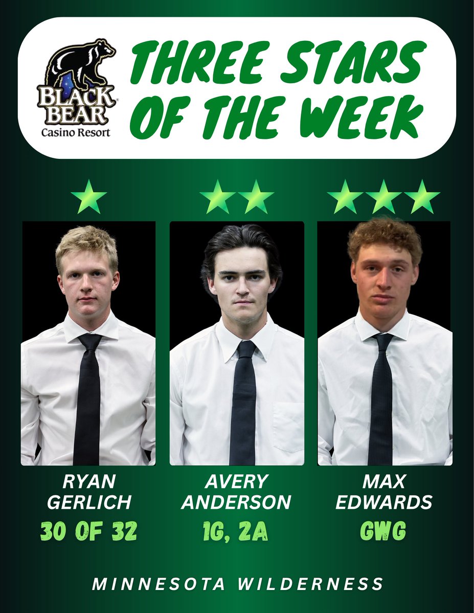mnwilderness's tweet photo. This week's Black Bear Casino Resort Three Stars of the Week!

⭐️: Ryan Gerlich
⭐️⭐️: Avery Anderson
⭐️⭐️⭐️: Max Edwards https://t.co/DZolO3JwvR