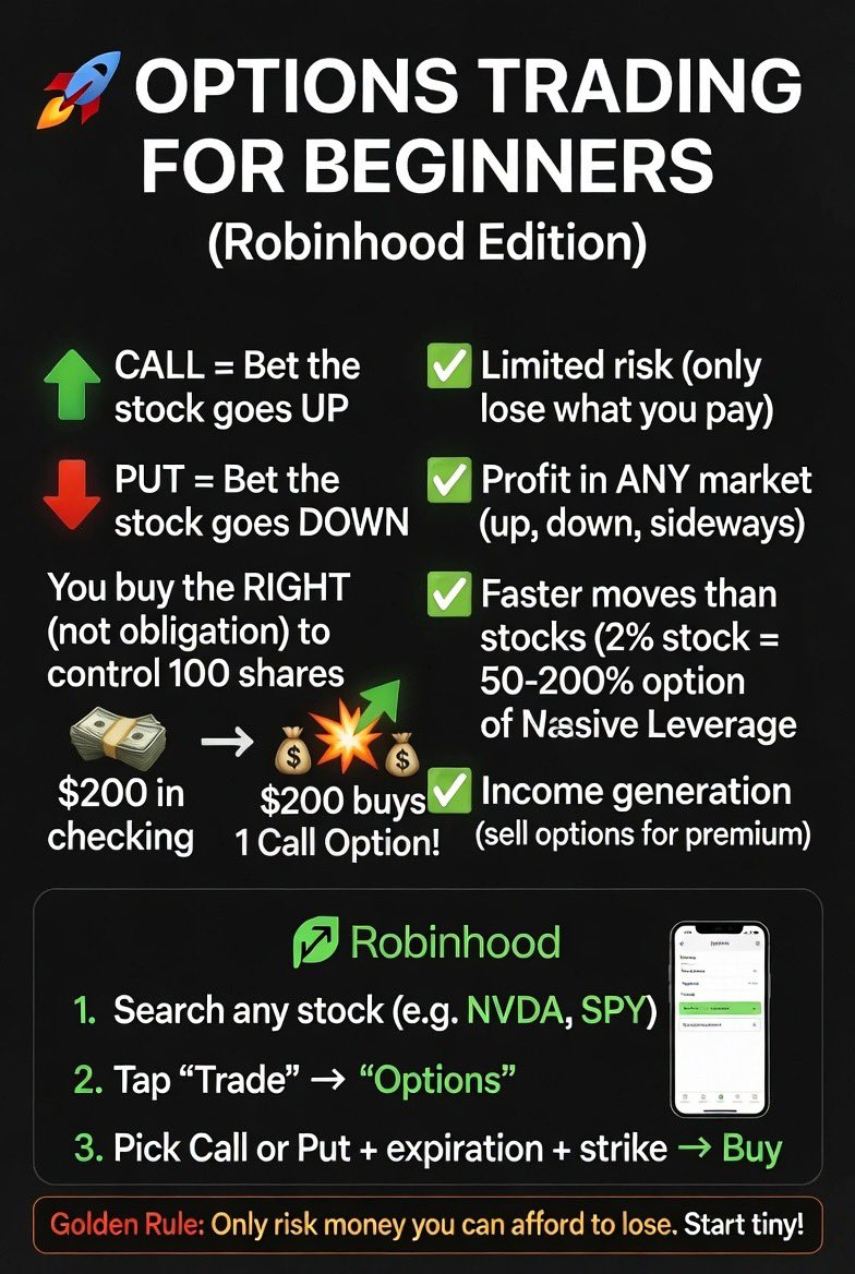 NXFinancial's tweet photo. 🚨 OPTIONS TRADING FOR COMPLETE BEGINNERS (Robinhood Edition) 🔥

If you’ve never touched options but want to stop trading like a chicken head (buying 10 shares of SPY and praying), this thread is for you!

Options are NOT complicated gambling.
They’re contracts that let you control 100 shares of stock for a fraction of the price.

Simple Breakdown:
•  Call Option = Bet the stock goes UP
•  Put Option = Bet the stock goes DOWN
You don’t have to own the stock.
You’re just buying the right (not obligation) to buy or sell 100 shares at a set price by a certain date.

Why Options Crush Regular Stock Trading:
✅ Massive leverage — Turn $200 into control of $20,000 worth of stock
✅ Limited risk — As a buyer, you can ONLY lose what you paid (the premium)
✅ Profit in ANY market — Up, down, or even sideways
✅ Faster moves — Stocks move 2%. Options can move 50-200% in the same day
✅ Income generation — Sell options and collect premium (like getting paid rent on stocks you don’t own)
Robinhood makes this stupidly easy:
1.  Open the app → Search any stock (AAPL, TSLA, SPY, etc.)
2.  Tap “Trade” → “Options”
3.  Choose Call or Put + expiration + strike
4.  Hit “Review” → Buy

Real example most beginners miss: Instead of buying 10 shares of NVDA for $1,200…
You could buy 1 call option for ~$250 and control the same 100 shares with way less money.

The golden rule:
Only risk money you can afford to lose. Start tiny. Paper trade first. This would have saved me a $2k loss. 

Who this is for:
•  You have $100–$500 to learn with
•  You’re tired of slow stock gains
•  You want to actually understand what the pros are doing

Drop a 🔥 if you’ve never traded options but now want to try.

Comment below:
1.  Which stock would you want to learn an options play on first?
2.  Call or Put — which one scares you more? 😂

#OptionsTrading #Robinhood #BeginnerTrading #StockMarket