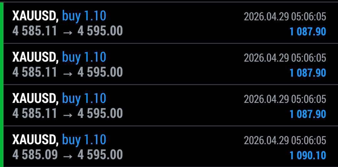 UnclePipsForex's tweet photo. Zero floating ........!!!!!! Gold crushed all the targets and got 100+ pips
#Forex #Xauusd #Letsgobuffalo #LetsCrashX #TradingStrategy #LearningToDrive #Learn2Earn #GoldvsBTC https://t.co/CgnI6Gdt66