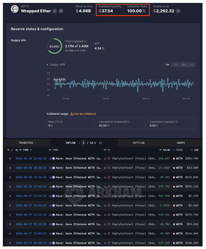 AlphaFolio tweet media