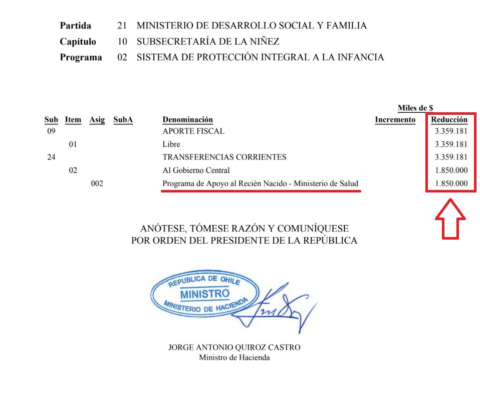 Manuel Lobos G🌱🇨🇱 tweet media