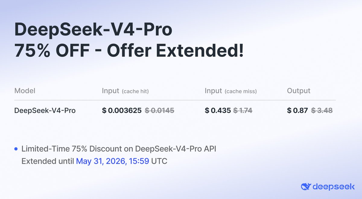 DeepSeek tweet media