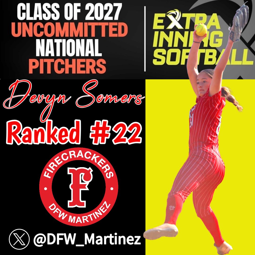 DfwFirecrackers's tweet photo. HUGE CONGRATS to 3 of our 2027 Uncommitted athletes as they were recognized by @ExtraInningSB in their Class of 2027 NATIONAL Rankings for their respective positions! 
• @Jacie_2008 ranked #13 for MI’s
• Devyn Somers ranked #22 for Pitchers
• @Naomipena09 ranked #16 for OF’s https://t.co/RmT1InWMWj