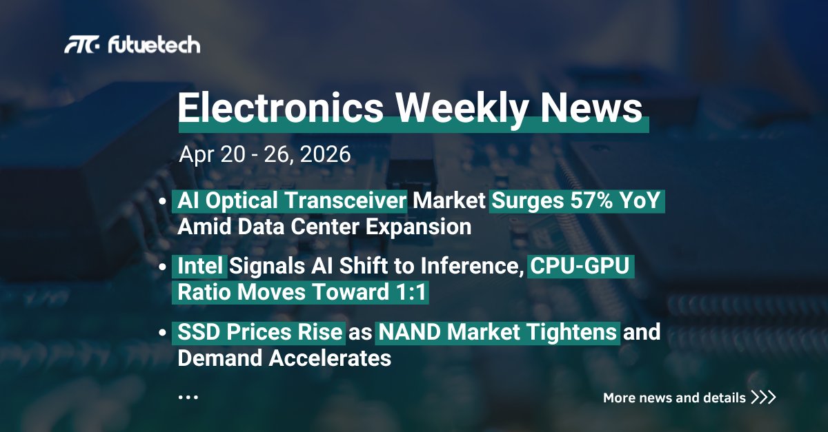 FTCelectronics's tweet photo. This week, AI optical transceiver market surges 57% YoY, driven by hyperscale data center expansion; Intel highlights a major shift from AI training to inference, reshaping CPU demand...
👉𝐅𝐮𝐥𝐥 𝐮𝐩𝐝𝐚𝐭𝐞: https://t.co/TwKqDPN42u
#Semiconductors #AI #NAND #SSD #DataCenter https://t.co/fqnrD3RmM4