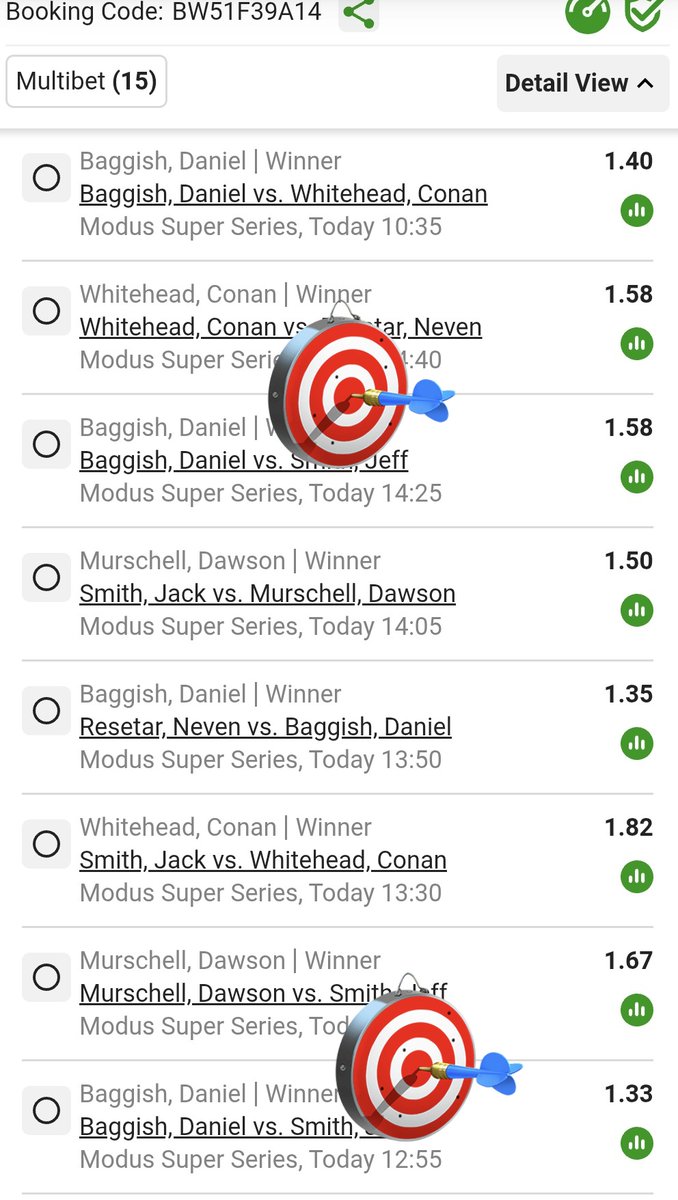 LeswiiSwaMina 🏀⚽️🥳 tweet media