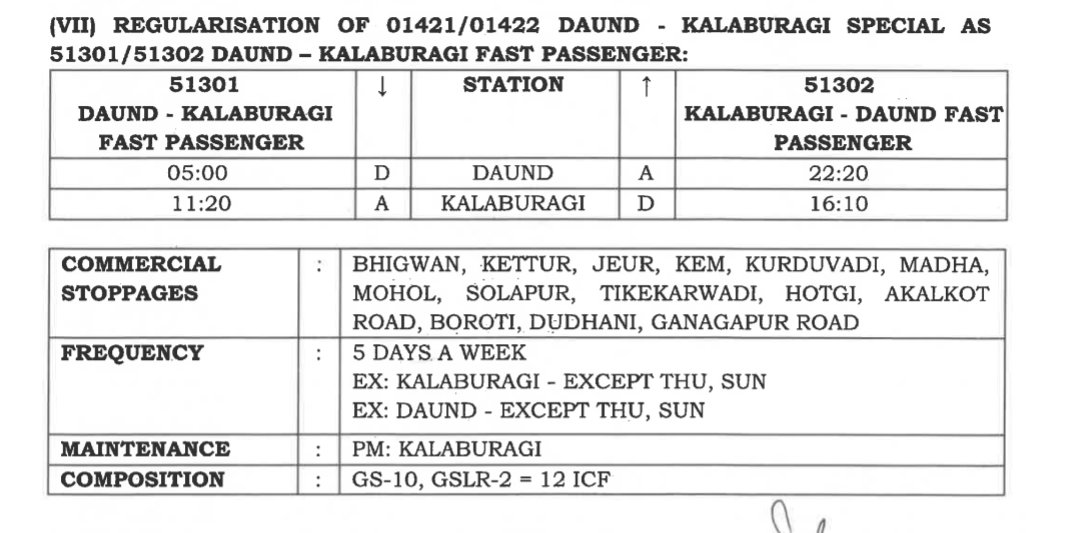 JayThepra's tweet image. Railway Board Approved Regularisation Of 01421/01422 #Daund ⇄ #Kalaburagi Special As 51301/51302 Daund ⇄ Kalaburagi Fast Passenger

#IndianRailways #Railnews #Railwaynews #railways