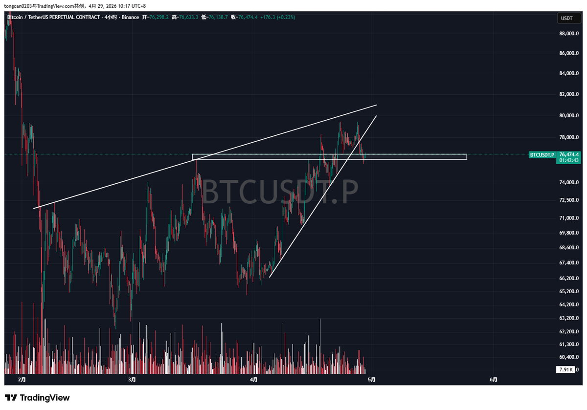 0x桐灿 tweet media