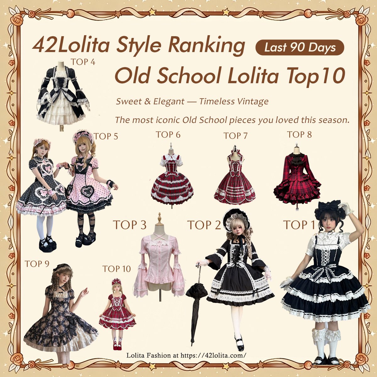 42lolita_'s tweet image. 🎉 Old School Lolita Quarterly Top 10 is Fresh Out!

Ranked by 90-day sales &amp;amp; feedback — every piece is a vintage treasure~

💖 All your favorite sweet vintage styles:
Plaid, lace, polka dots, heart details &amp;amp; more!

Blog Link: 42lolita.com/blogs/fashion/…

#lolitastyle #oldschool