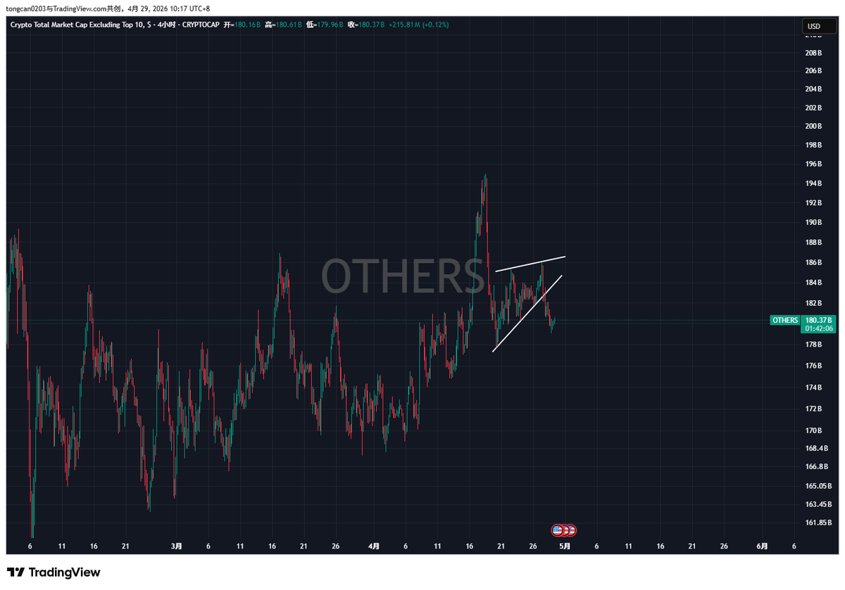 0x桐灿 tweet media