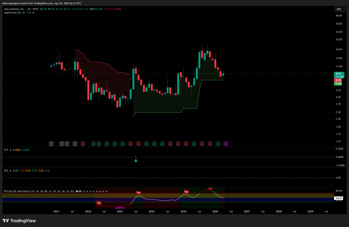 Jabba the puff 💨 tweet media